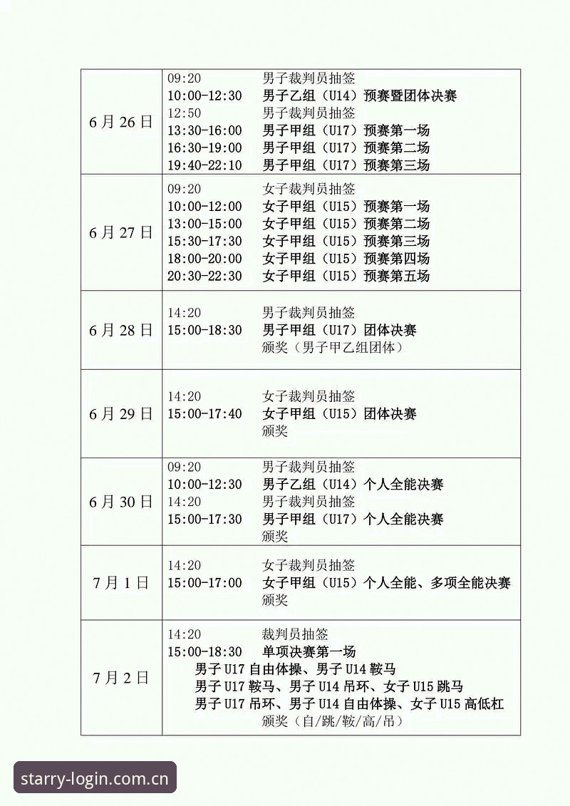星空app互动功能 世界杯赛程解读:密集赛事下球员体能管理的实用指南