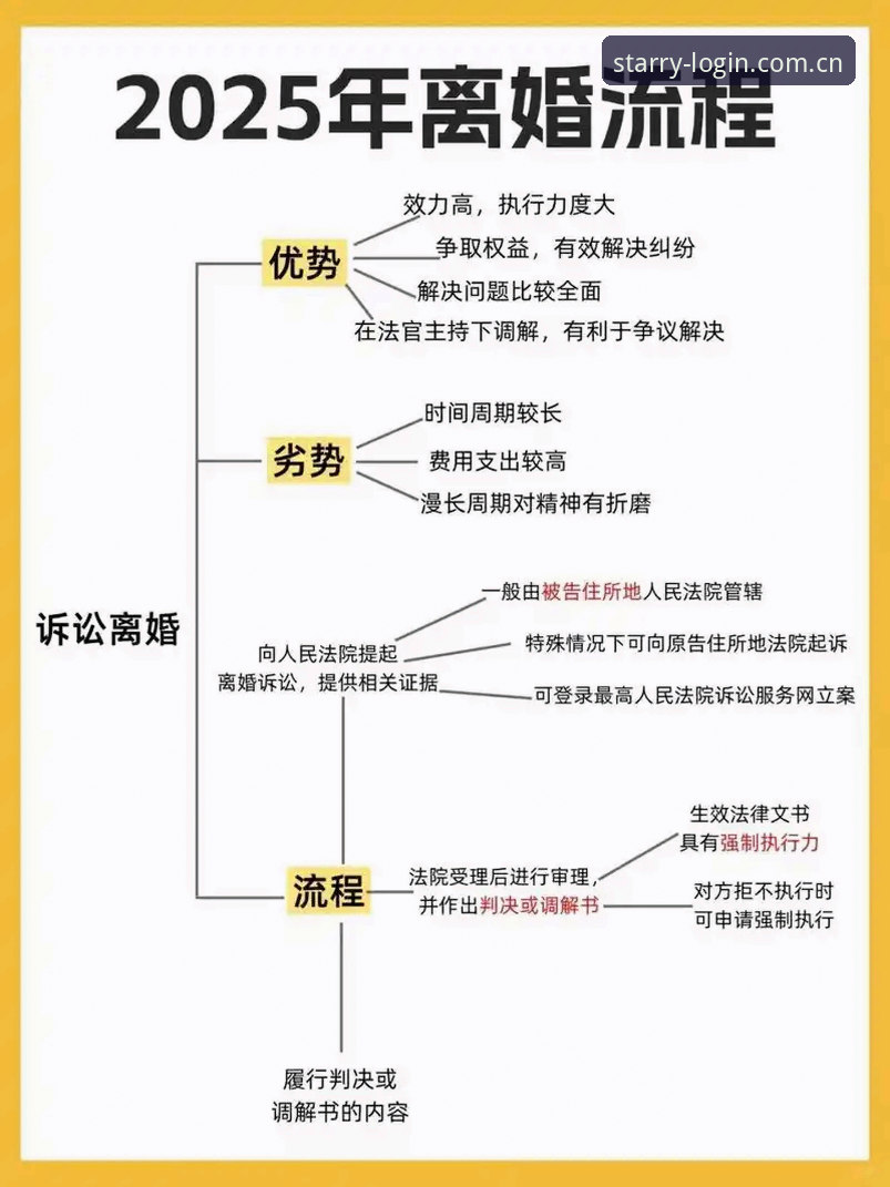 星空app更新怎么下载 星空app更新版本下载安装全流程详解
