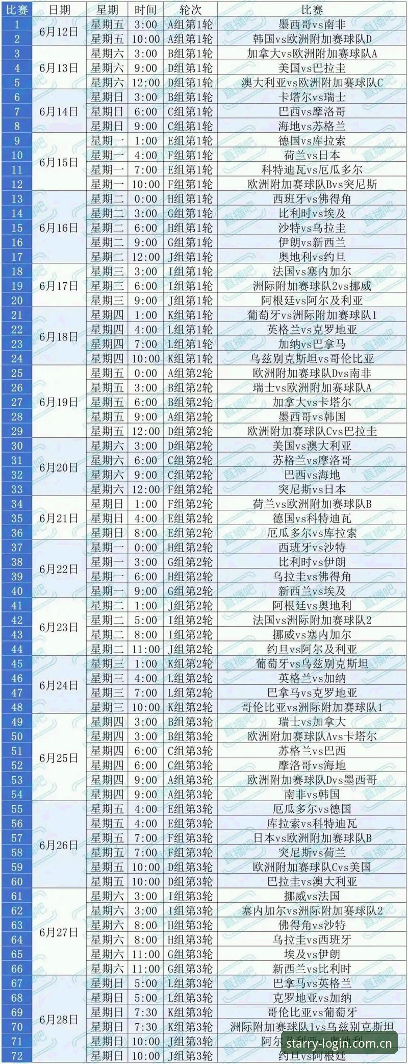 世界杯观赛签证困境解析：星空官网入口带您深入了解赛事背后的挑战