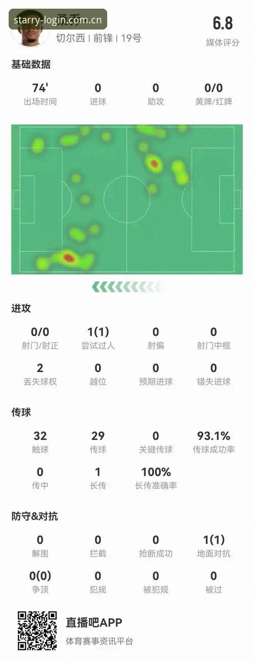 星空app官网iOS版 星空app官网iOS版怎么样?如何下载安装使用?